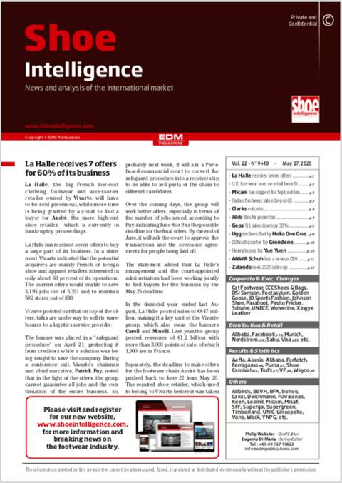 Shoe Intelligence Newsletter: Vol 22 - 09+10 | PDF Newsletter | Intelligence